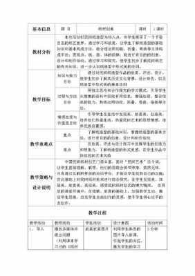 教学目标教案怎么写-教学目标教案模板-第2张图片-马瑞范文网