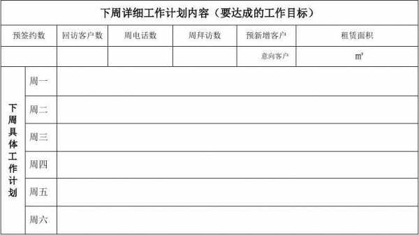 招商部周工作总结-招商部周报表模板-第1张图片-马瑞范文网