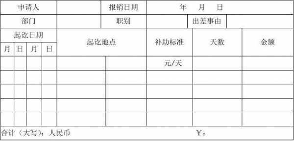 出差伙食补助申请模板,出差伙食补助证明怎么写 -第1张图片-马瑞范文网