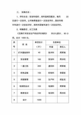 安评方案模板-第3张图片-马瑞范文网