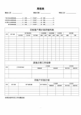 销售周计划表格模板-第2张图片-马瑞范文网