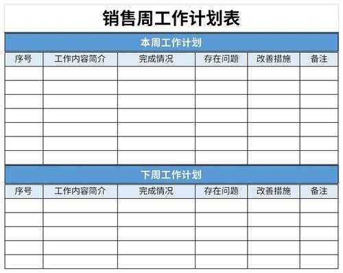 销售周计划表格模板-第3张图片-马瑞范文网