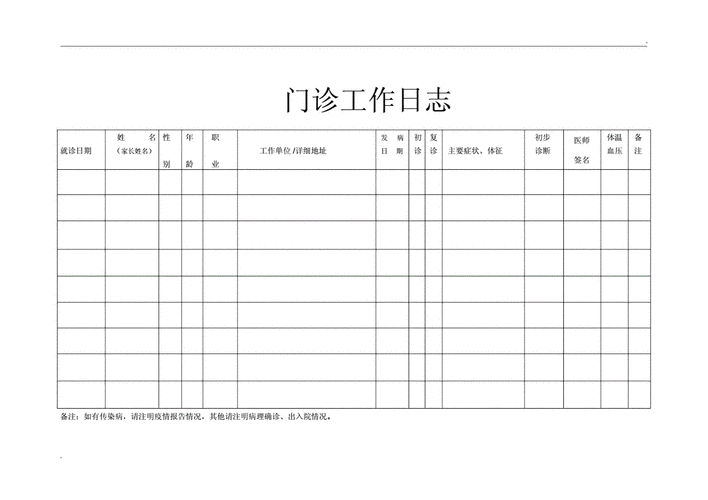 护理工作日志模板_护理工作日志模板图片-第2张图片-马瑞范文网