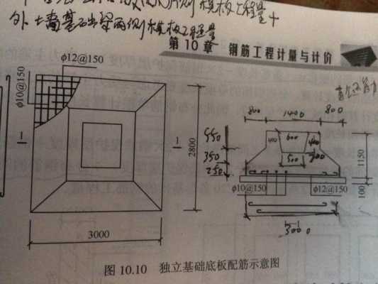 资料中模板基础怎么填写 资料中模板基础怎么填-第3张图片-马瑞范文网