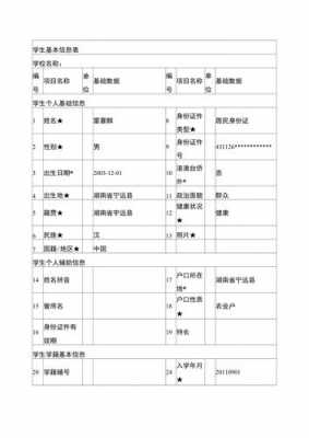 大学生基本信息表格-第1张图片-马瑞范文网