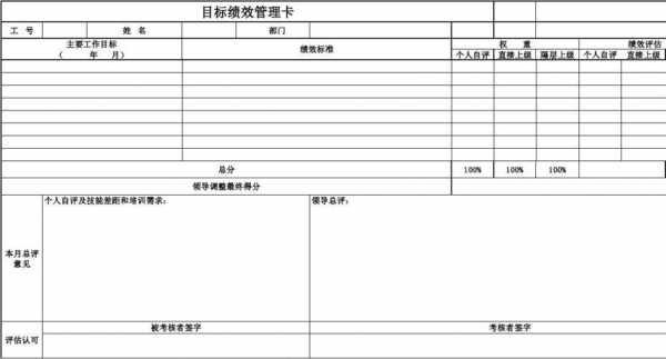 月度工作目标卡模板（月度工作目标卡模板怎么做）-第3张图片-马瑞范文网