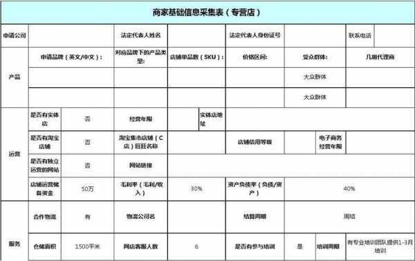 信息收集表格模板（信息收集表格怎么做）-第3张图片-马瑞范文网