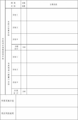 预期达到的目标的模板-第2张图片-马瑞范文网