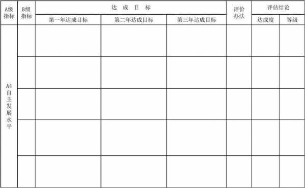 预期达到的目标的模板-第1张图片-马瑞范文网