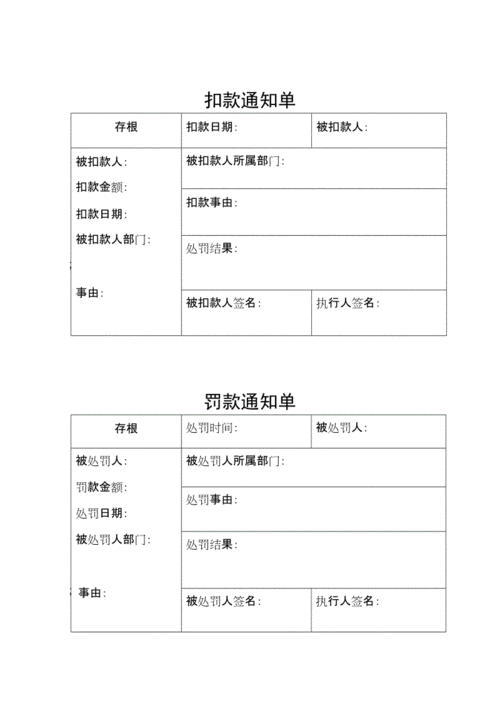 扣款通知单模板（扣款单范本）-第2张图片-马瑞范文网