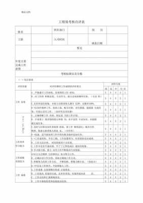 部门自评表模板,部门自评怎么写 -第3张图片-马瑞范文网