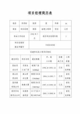 填项目简介模板-第1张图片-马瑞范文网