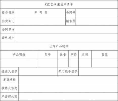 出库审批流程 出库审批单模板-第1张图片-马瑞范文网