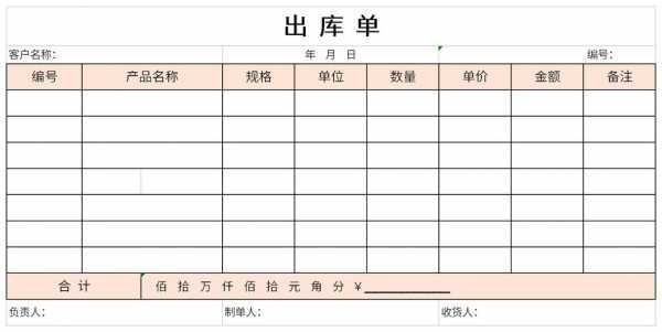 出库审批流程 出库审批单模板-第2张图片-马瑞范文网