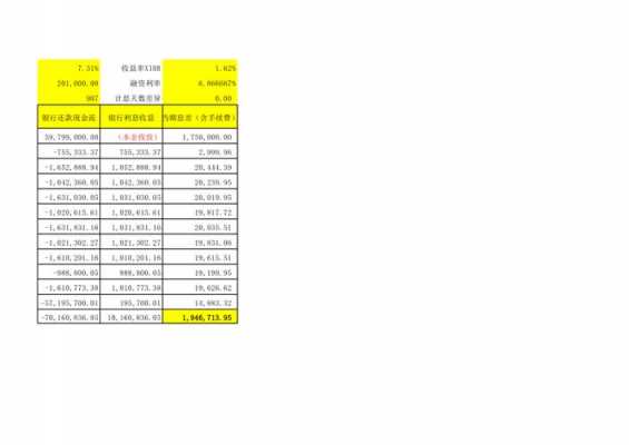 本金模板_本金表示什么-第1张图片-马瑞范文网