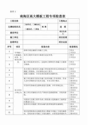 模板安装自检检查-第3张图片-马瑞范文网