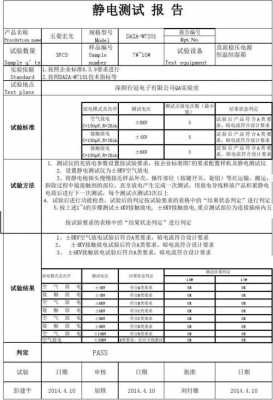 可信性报告的模板_可信性报告的模板怎么写-第3张图片-马瑞范文网