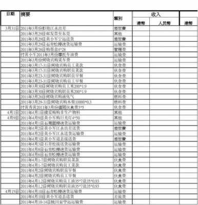  出纳统计表格模板「出纳统计主要做什么」-第3张图片-马瑞范文网