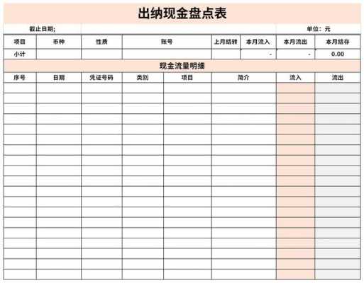  出纳统计表格模板「出纳统计主要做什么」-第2张图片-马瑞范文网