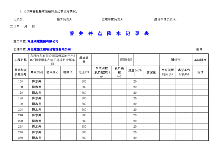  降水井隐蔽资料模板「降水井验收标准」-第2张图片-马瑞范文网