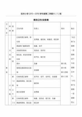 卫生倒排计划模板（卫生倒排计划模板怎么写）-第1张图片-马瑞范文网