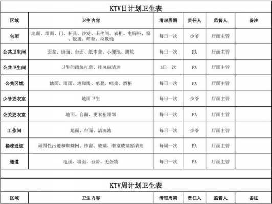 卫生倒排计划模板（卫生倒排计划模板怎么写）-第2张图片-马瑞范文网