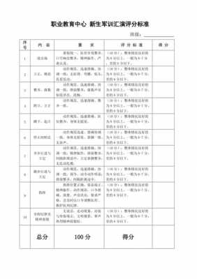 军训评比细则-第1张图片-马瑞范文网