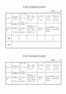 军训评比细则-第3张图片-马瑞范文网