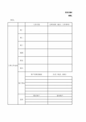 销售日志模板下载-销售日志模板-第3张图片-马瑞范文网