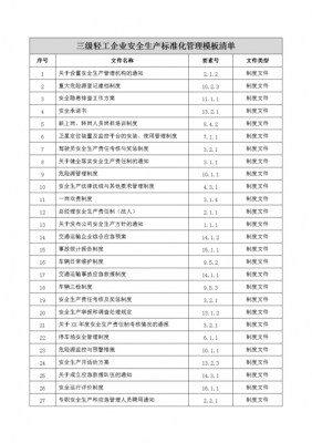  企业安全管理资料模板「企业安全生产管理资料」-第1张图片-马瑞范文网