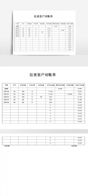 往来帐户 往来账户模板-第1张图片-马瑞范文网