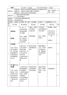 中学体育教学教案模板,中学体育教师教案大全 -第2张图片-马瑞范文网