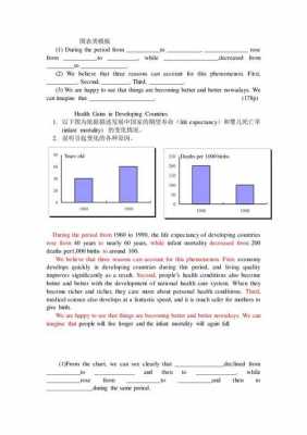 四级作文图画作文模板范文-第1张图片-马瑞范文网