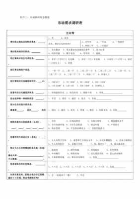 问卷调查编码模板怎么写 问卷调查编码模板-第3张图片-马瑞范文网