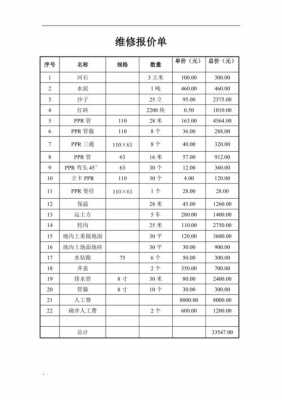 电力抢修报价单 抢修报价单模板-第2张图片-马瑞范文网