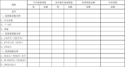 按揭日报表模板-第1张图片-马瑞范文网