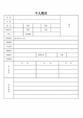 国企应聘简历模板,应聘国企单位的简历怎么填写 -第2张图片-马瑞范文网