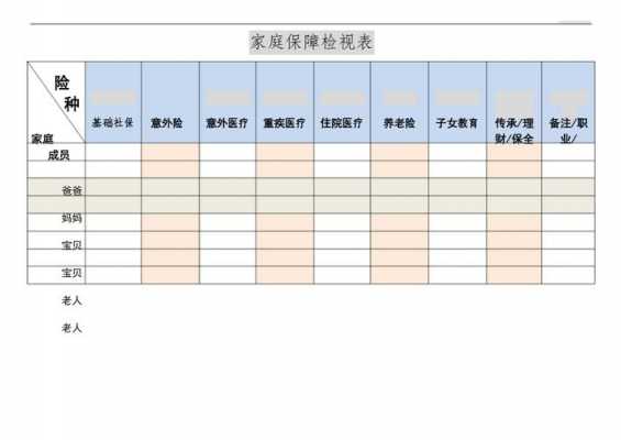 保单整理表格模板图片-保单整理模板-第1张图片-马瑞范文网