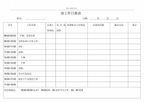 日工作总结精辟简短-日工作总结表模板-第2张图片-马瑞范文网