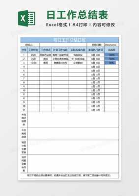 日工作总结精辟简短-日工作总结表模板-第3张图片-马瑞范文网