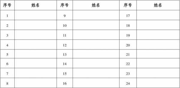 机关干部签到表模板,机关干部签到表模板怎么写 -第1张图片-马瑞范文网