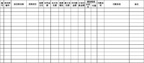  季度付款计划表模板「季度付款怎么算」-第1张图片-马瑞范文网