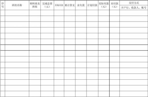  季度付款计划表模板「季度付款怎么算」-第2张图片-马瑞范文网