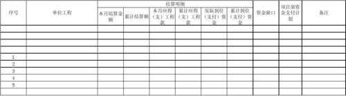  季度付款计划表模板「季度付款怎么算」-第3张图片-马瑞范文网