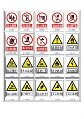 安全标志统一模板（安全标志统一模板下载）-第3张图片-马瑞范文网