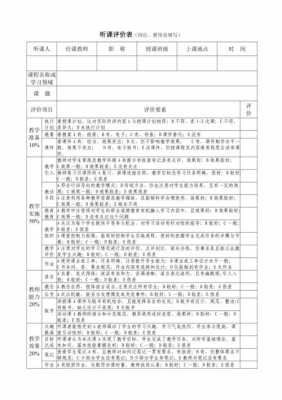  听课评审模板评语「听课评课评价意见」-第1张图片-马瑞范文网