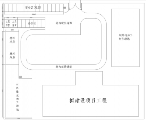 场地规划布置图 场地建设规划方案模板-第3张图片-马瑞范文网