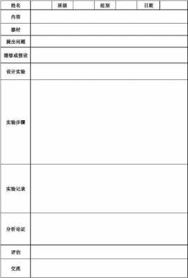 实验设计报告模板,实验设计报告模板及范文 -第3张图片-马瑞范文网