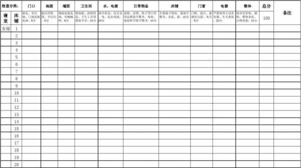 寝室检查表-寝室检查模板-第2张图片-马瑞范文网