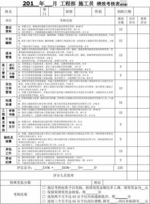 施工企业考核表模板_施工单位考核表-第1张图片-马瑞范文网